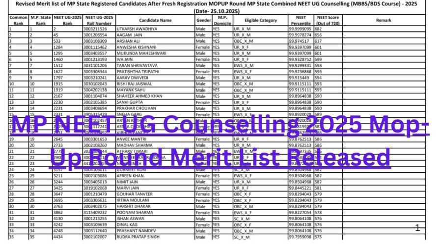MP NEET UG Counselling 2025